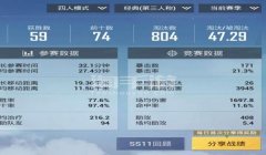 和平精英辅助会增加kd