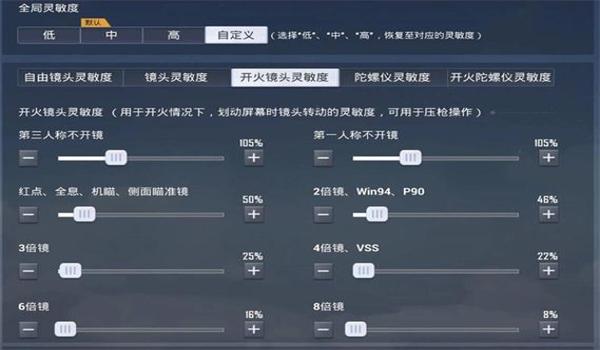 和平精英四倍压枪配件