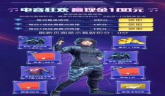 和平精英背影辅助怎么弄