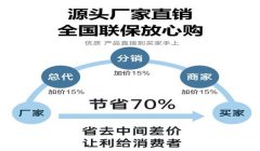 和平精英压枪配件握把