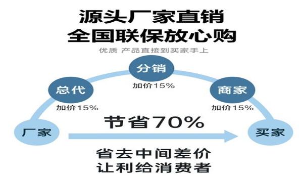 和平精英压枪配件握把