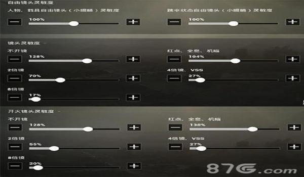 和平精英六倍压枪稳不稳