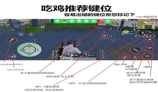 吃鸡和平精英压枪操作