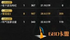 卡盟和平精英安卓辅助下载