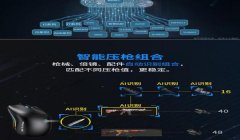 和平精英压枪模拟器下载