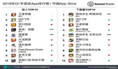 和平精英坤坤辅助软件下载