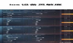 和平精英调灵敏度辅助器