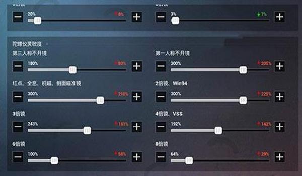 和平精英压枪四个问题