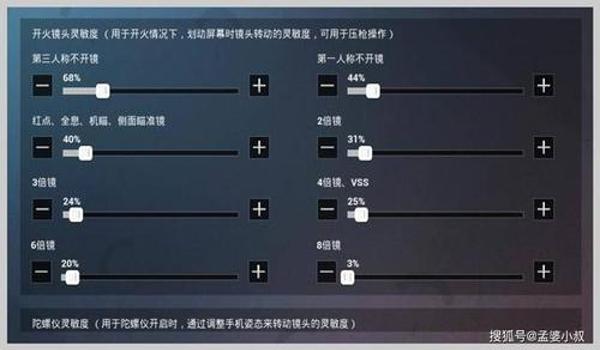 和平精英压枪及灵敏度