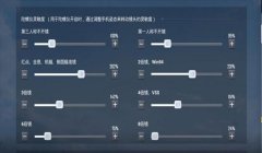 和平精英你们怎么压枪的