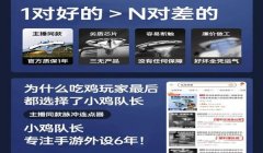 和平精英新赛季六倍压枪