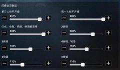 和平精英无后座压枪教学