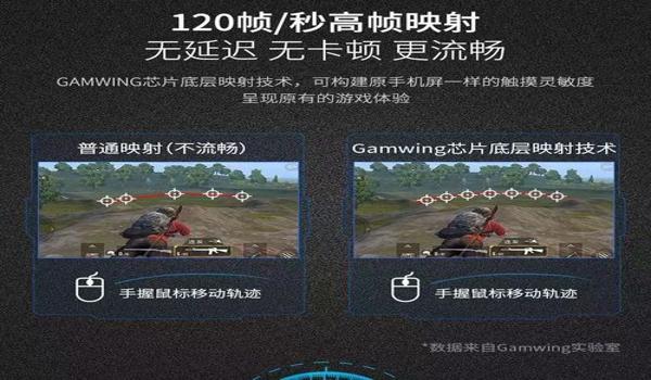 和平精英怎么压枪鼠标最稳