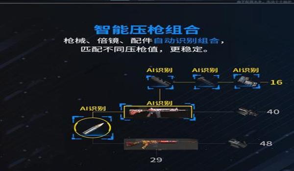 和平精英物理压枪工具