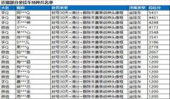和平精英辅助元源码怎么用