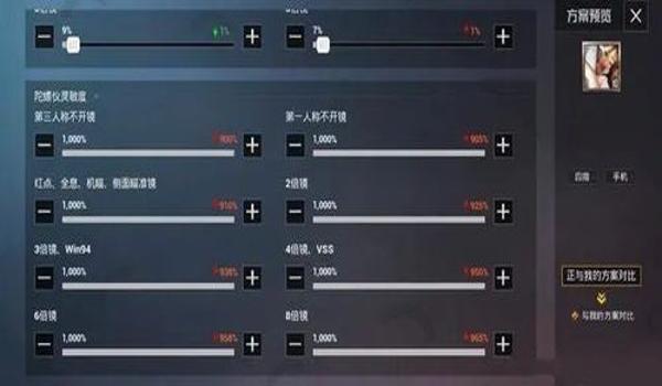 和平精英m4超稳压枪灵敏度