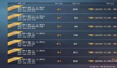 和平精英辅助人物排名最新