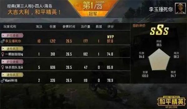 和平精英最稳的压枪码