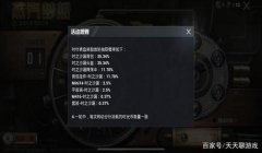 和平精英轮盘辅助器有哪些