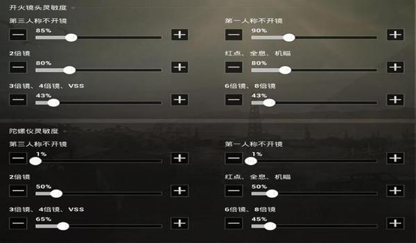 和平精英akm最稳压枪灵敏度