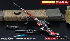 和平精英哪个辅助枪好