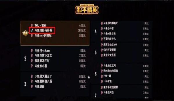 好玩的和平精英辅助网名