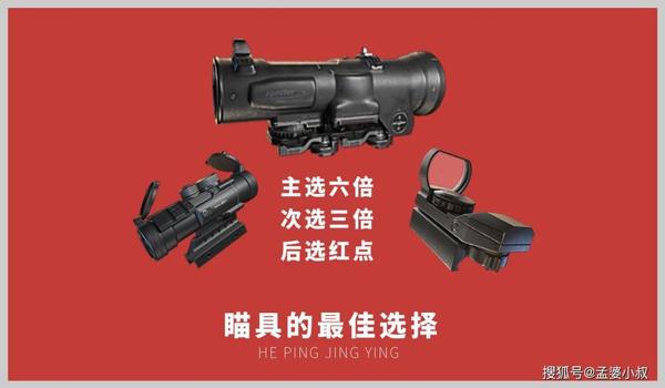 和平精英六倍压枪模拟器