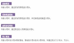 和平精英观透大白鲨辅助