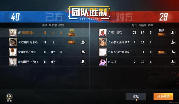 和平精英音量键开火辅助 和平精英音量键开火辅助