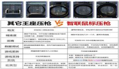 和平精英辅助键盘咋样设置