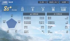 和平精英排位赛辅助软件