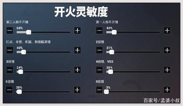 和平精英压枪上下左右跳 和平精英压枪上下左右跳
