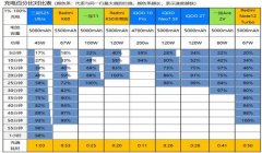 和平精英骁龙855辅助