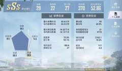 和平精英西瓜辅助怎么弄