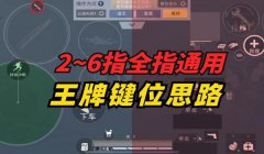 和平精英怎么开镜瞄准辅助